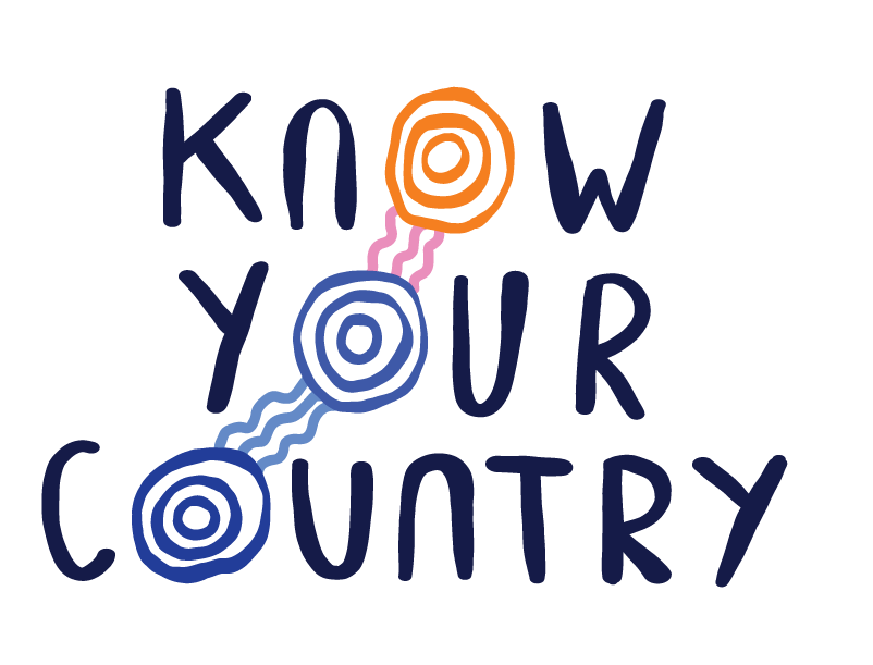 Know Your Country logo