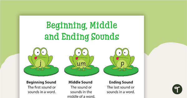 Beginning, Middle and Ending Sounds – Frogs Poster Teaching Resource | Teach Starter