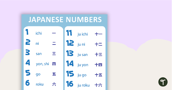 japanese-numbers-pin-on-japonca-download-the-japanese-number-chart-pdf