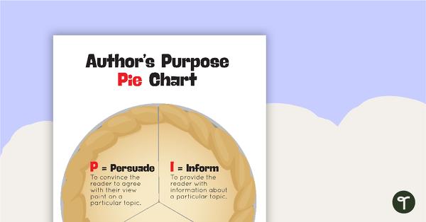Author S Purpose Pie Chart