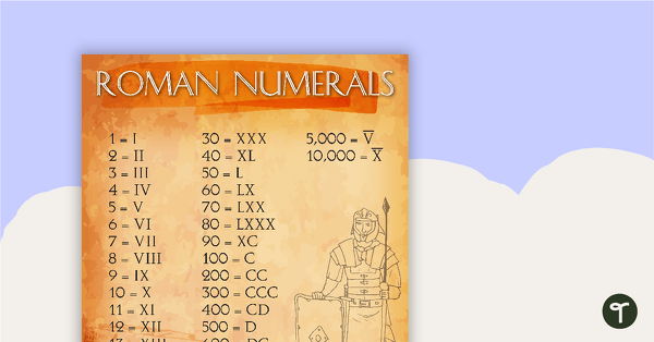 Roman Numerals 1 100 Chart Pdf