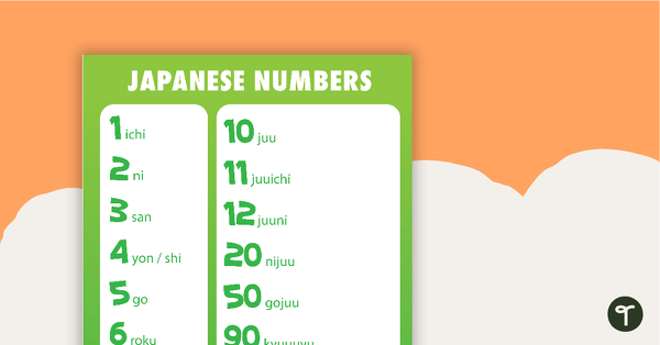 Numbers Japanese Language Poster Teaching Resource Teach Starter