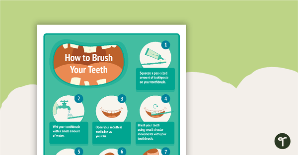 How to Brush Your Teeth - Poster