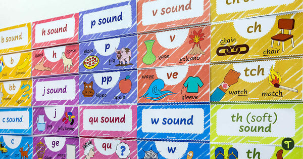 Consonant sound wall for the classroom